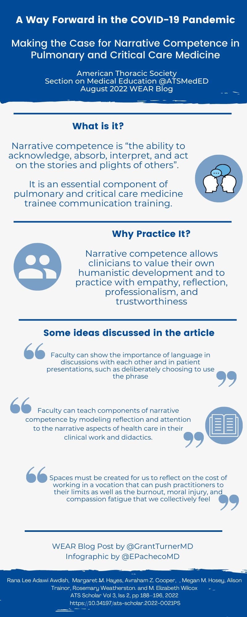 infographic